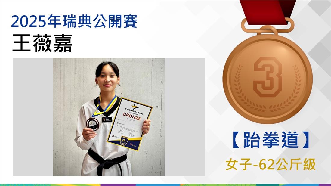 捷報-跆拳道2025瑞典公開賽-王薇嘉銅