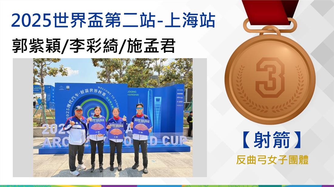 捷報-射箭隊參加世界盃1.2站榮譽榜