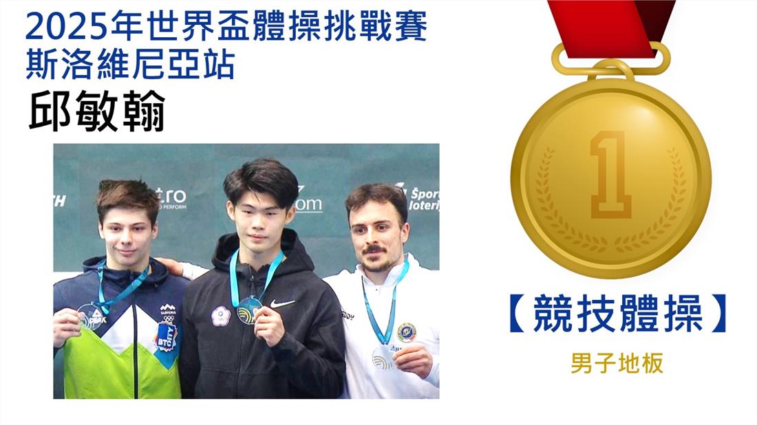 捷報-體操培訓隊參挑戰賽斯洛維尼亞站榮譽榜