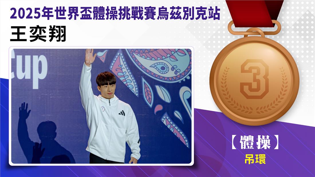 捷報-體操培訓隊參加 2025 世界盃體操挑戰賽-烏茲別克站 榮譽榜
