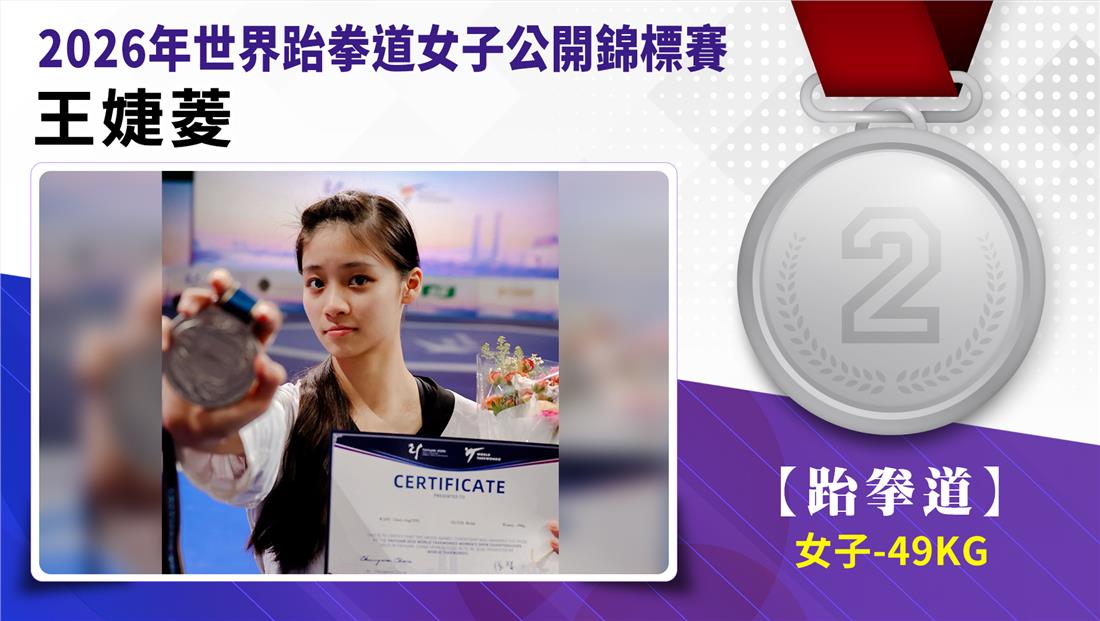 選手王婕菱榮獲49公斤級銀牌