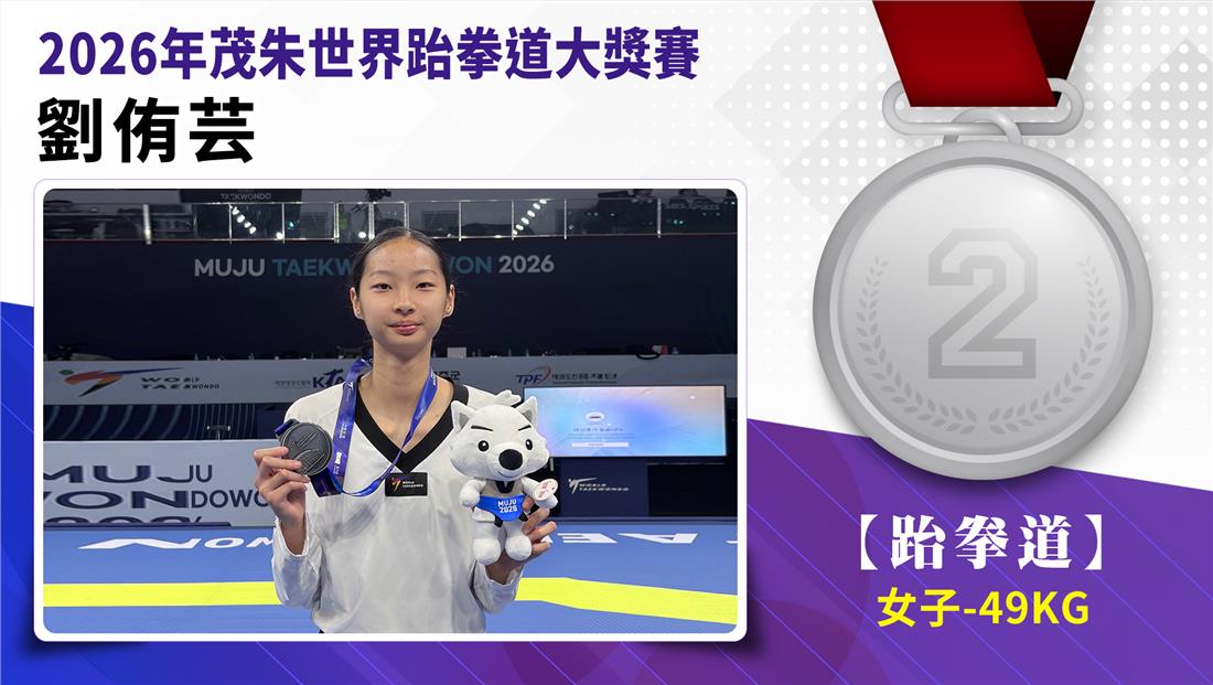 選手劉侑芸榮獲2026年茂朱世界跆拳道大獎賽女子49公斤級銀牌