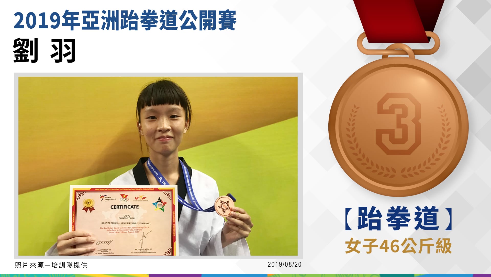 劉羽 女子46公斤級－銅牌