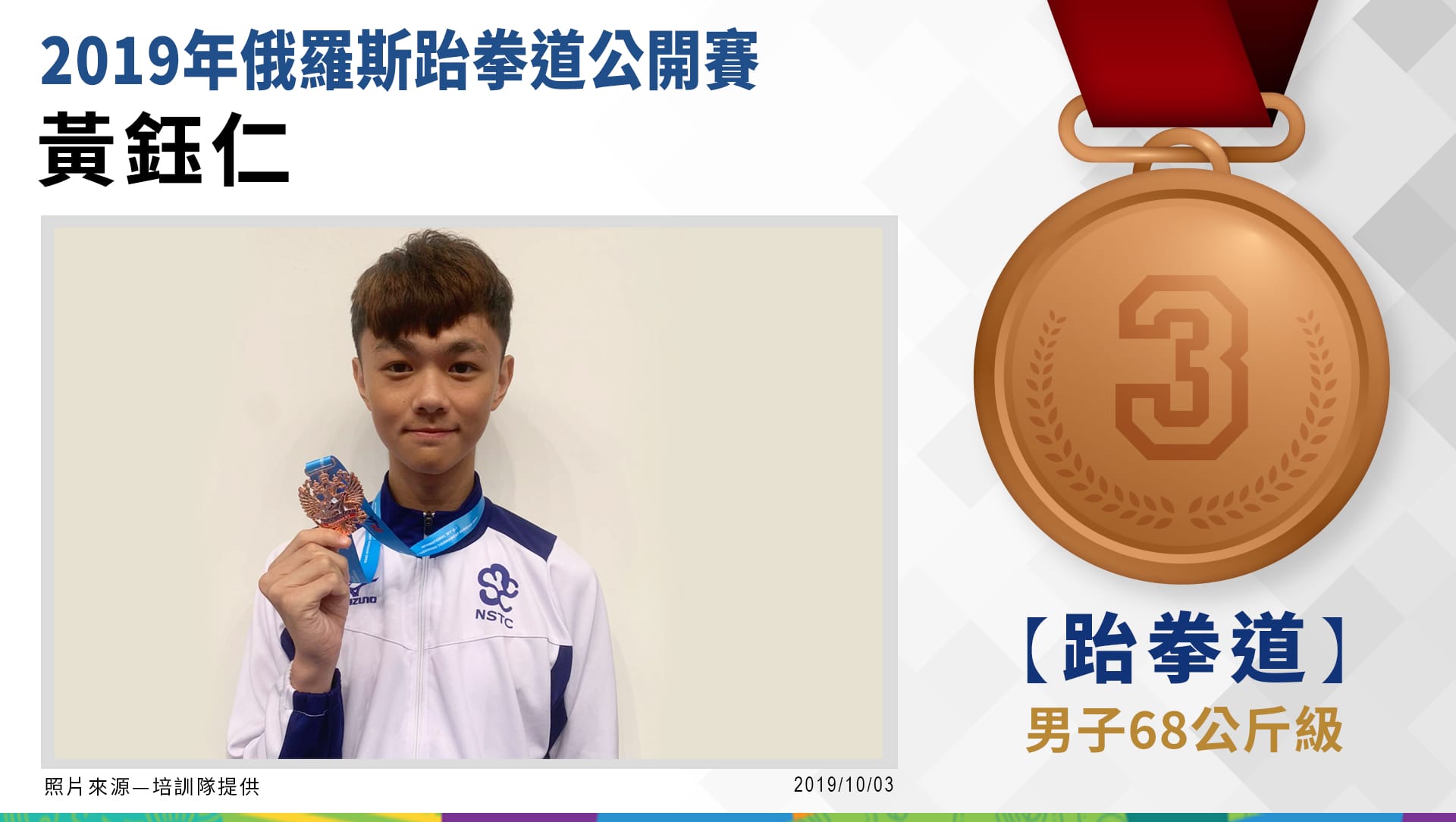 黃鈺仁－男子68公斤級－銅牌