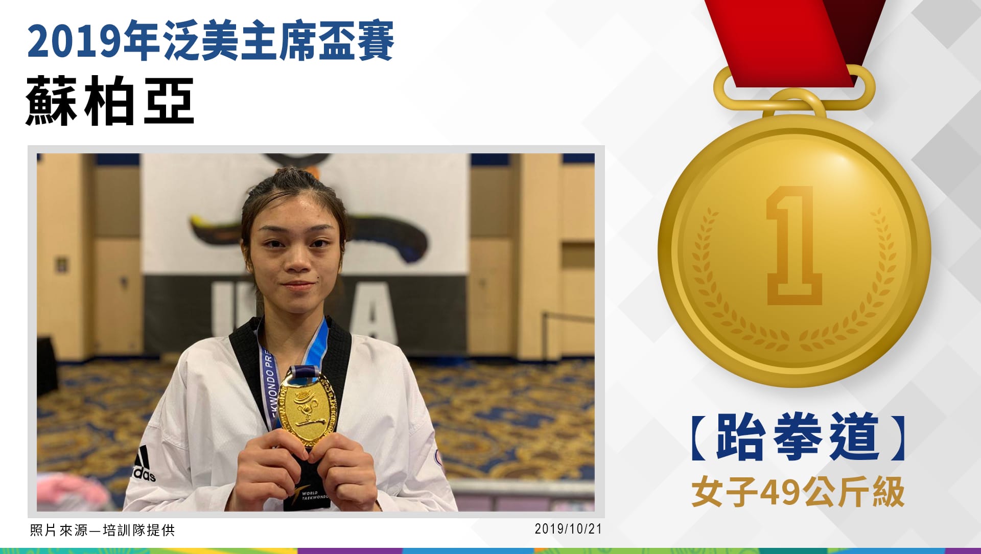  捷報-2019跆拳道泛美主席盃賽