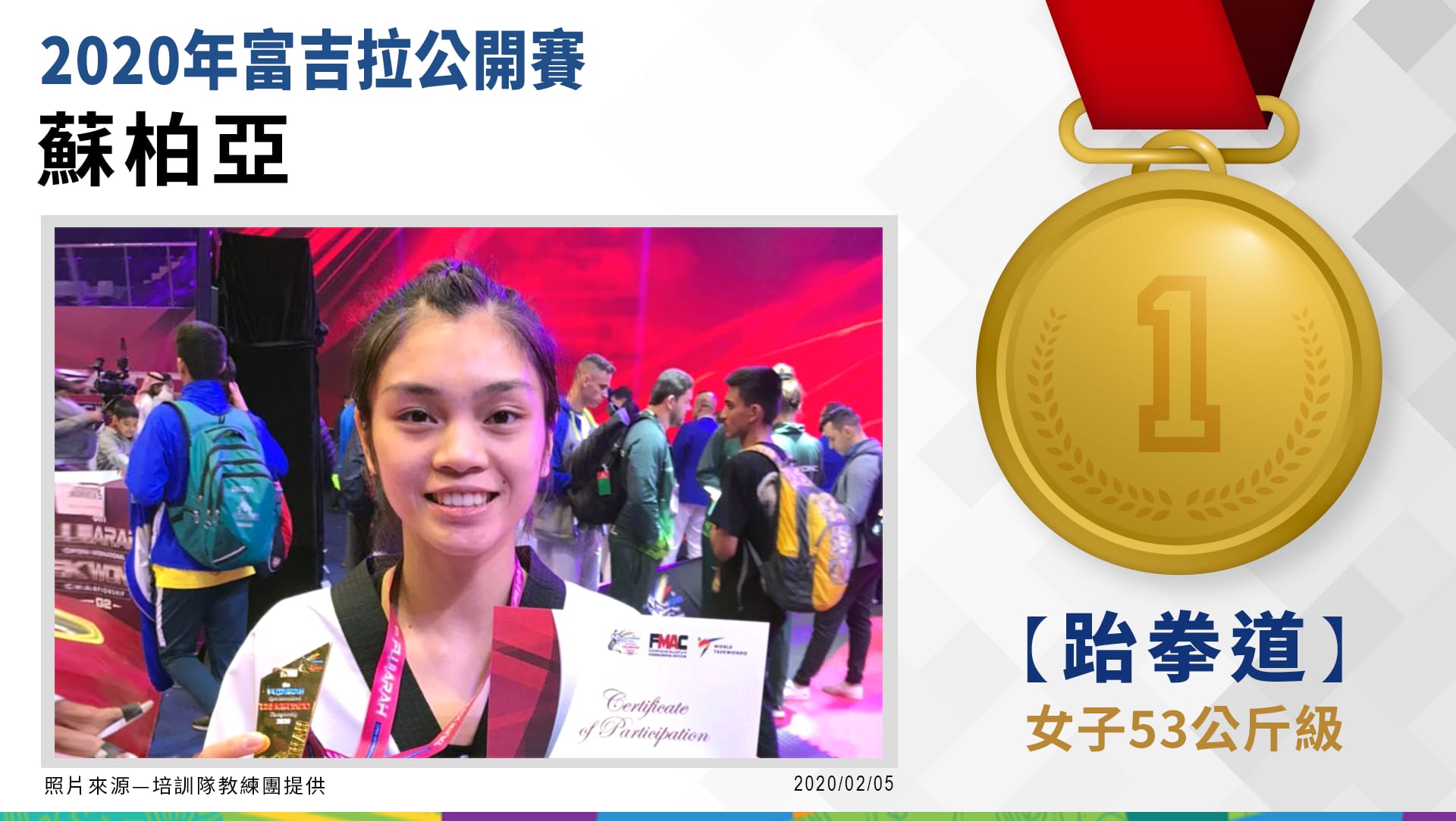 蘇柏亞－女子53公斤級－金牌