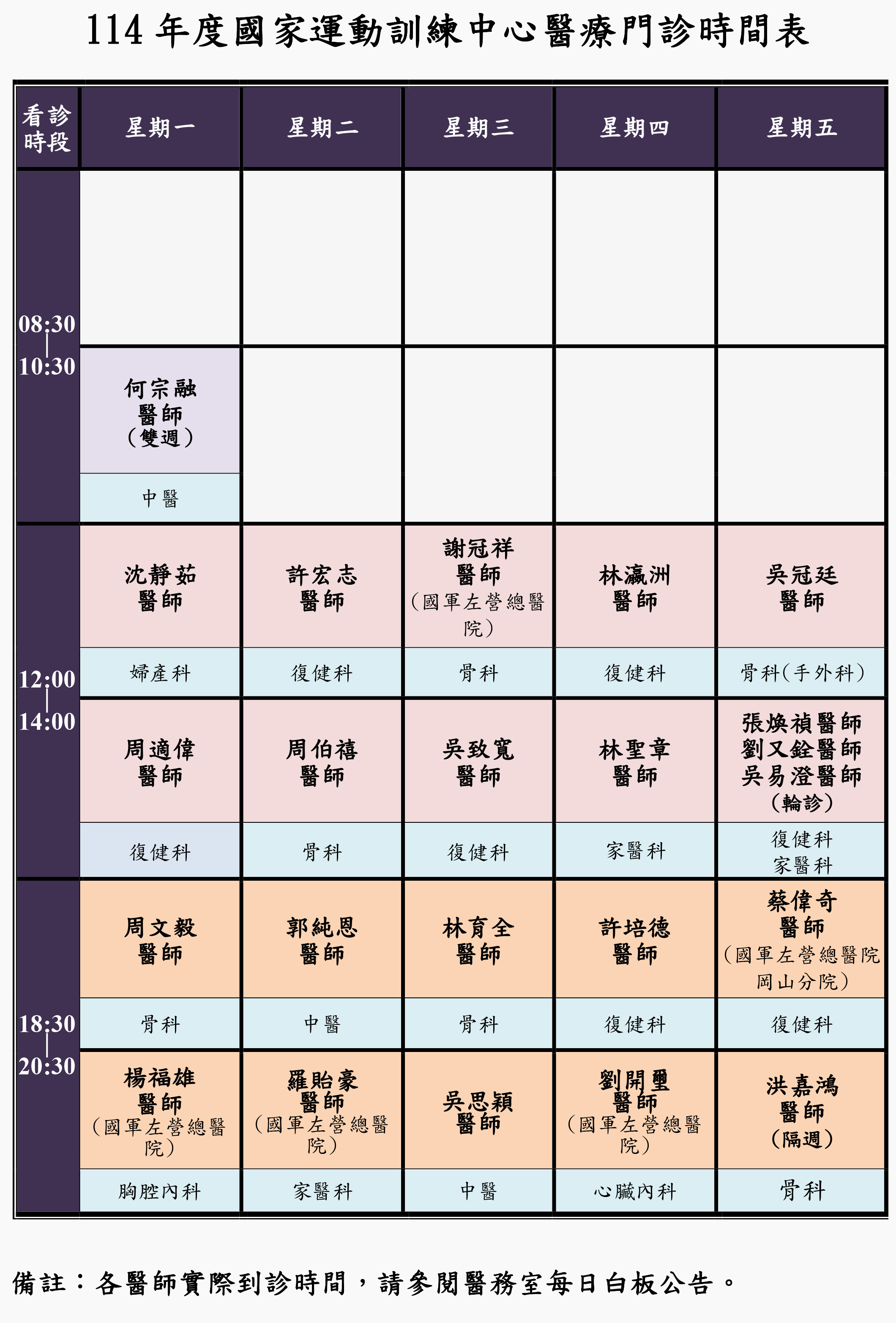 醫療門診表