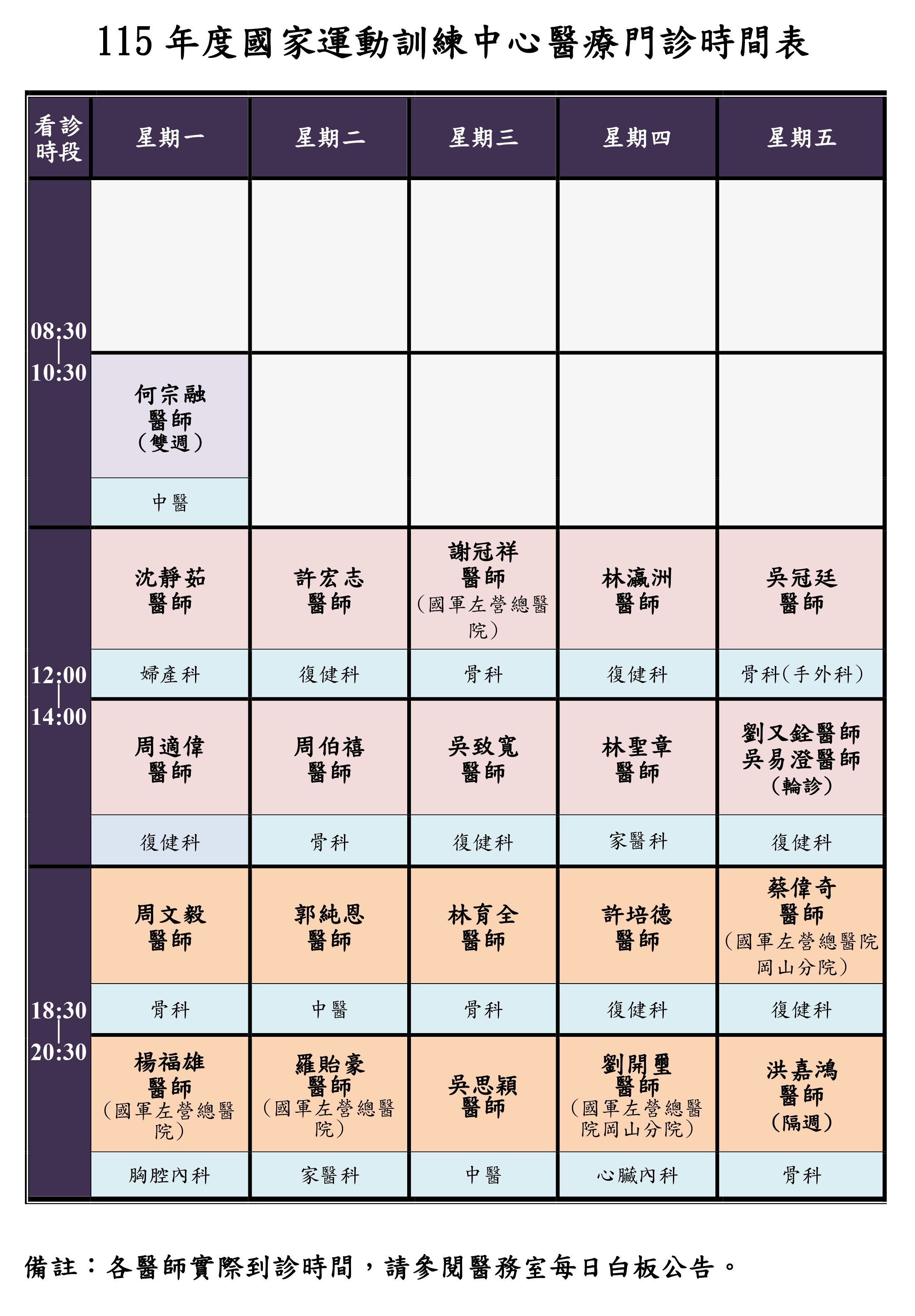 醫療門診表